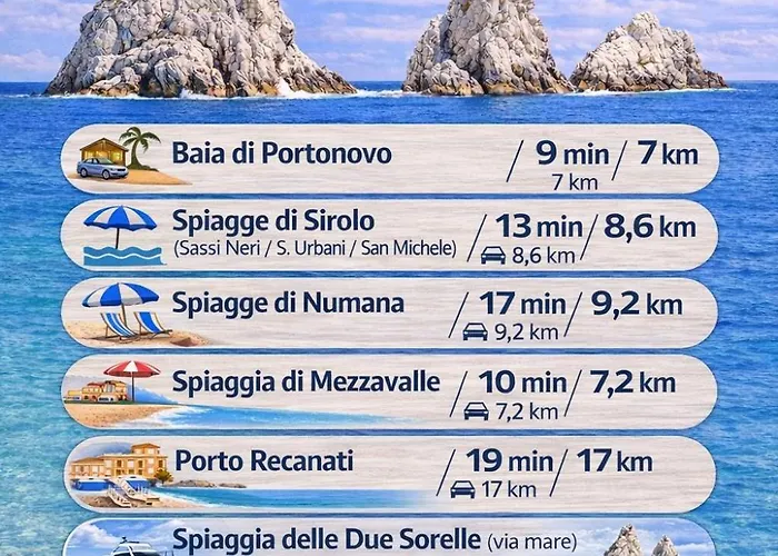 Rum i privatbostad Belvedere Con Piscina - Soggiorni Le Grotte *