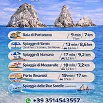 Rum i privatbostad Belvedere Con Piscina - Soggiorni Le Grotte *